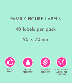 Family Figure Labels